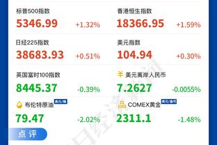 诺克斯：最后几分钟我们让对手最好的球员获得了好的投篮机会